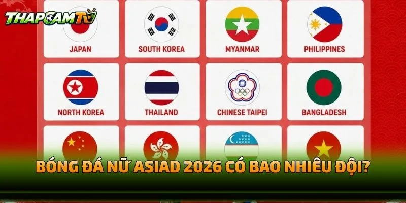 Bóng Đá Nữ ASIAD 2026 Có Bao Nhiêu Đội?
