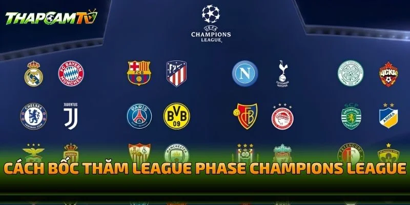 Cách Bốc Thăm League Phase Champions League