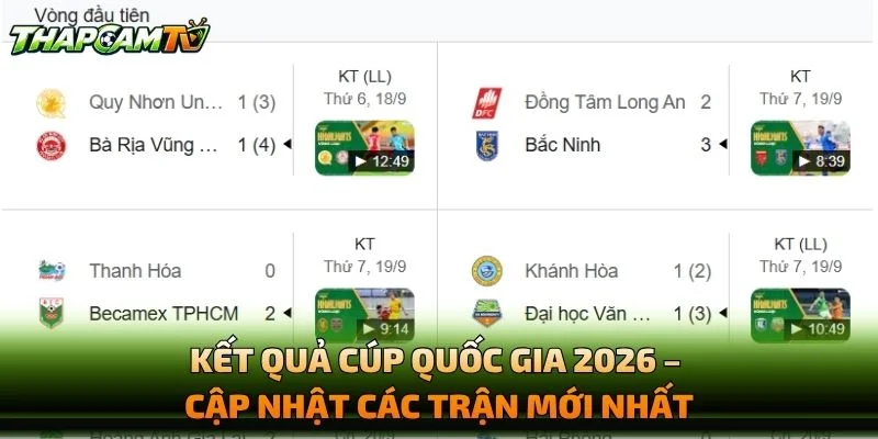 Kết Quả Cúp Quốc Gia 2026 – Cập Nhật Các Trận Mới Nhất