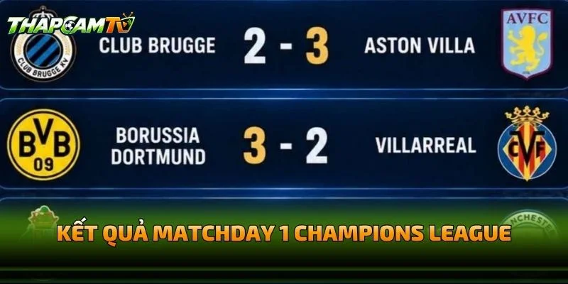 Kết Quả Matchday 1 Champions League
