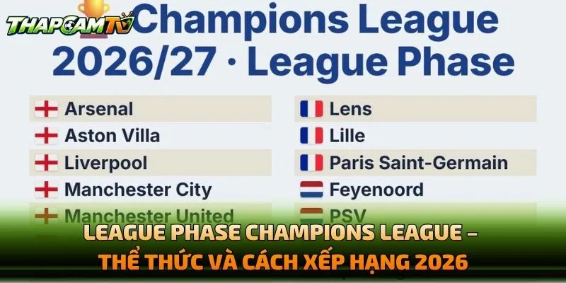 League Phase Champions League – Thể Thức Và Cách Xếp Hạng 2026
