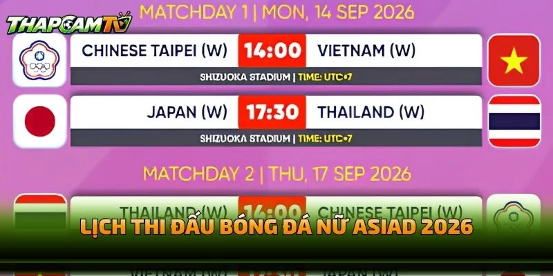 Lịch Thi Đấu Bóng Đá Nữ ASIAD 2026