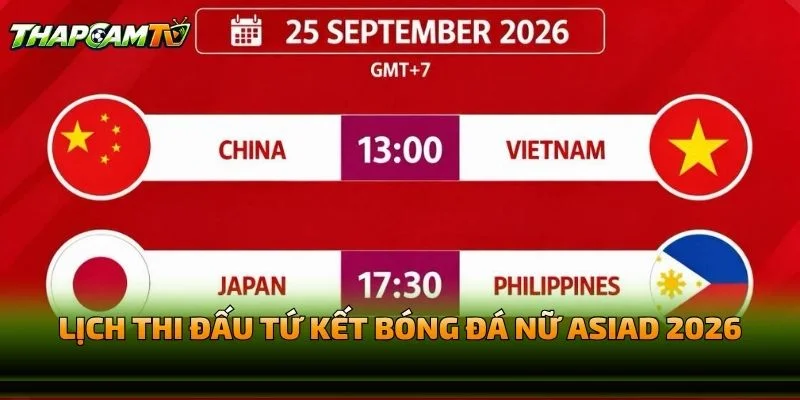Lịch Thi Đấu Tứ Kết Bóng Đá Nữ ASIAD 2026