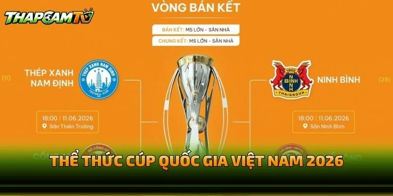 Thể Thức Cúp Quốc Gia Việt Nam 2026