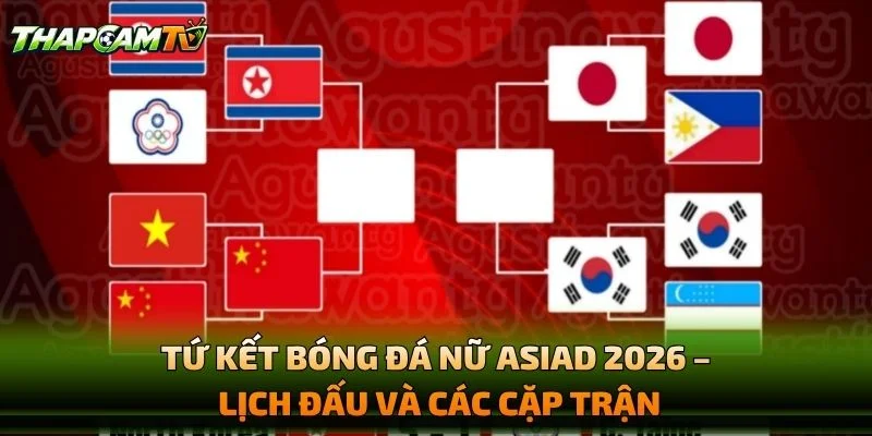 Tứ Kết Bóng Đá Nữ ASIAD 2026 – Lịch Đấu Và Các Cặp Trận